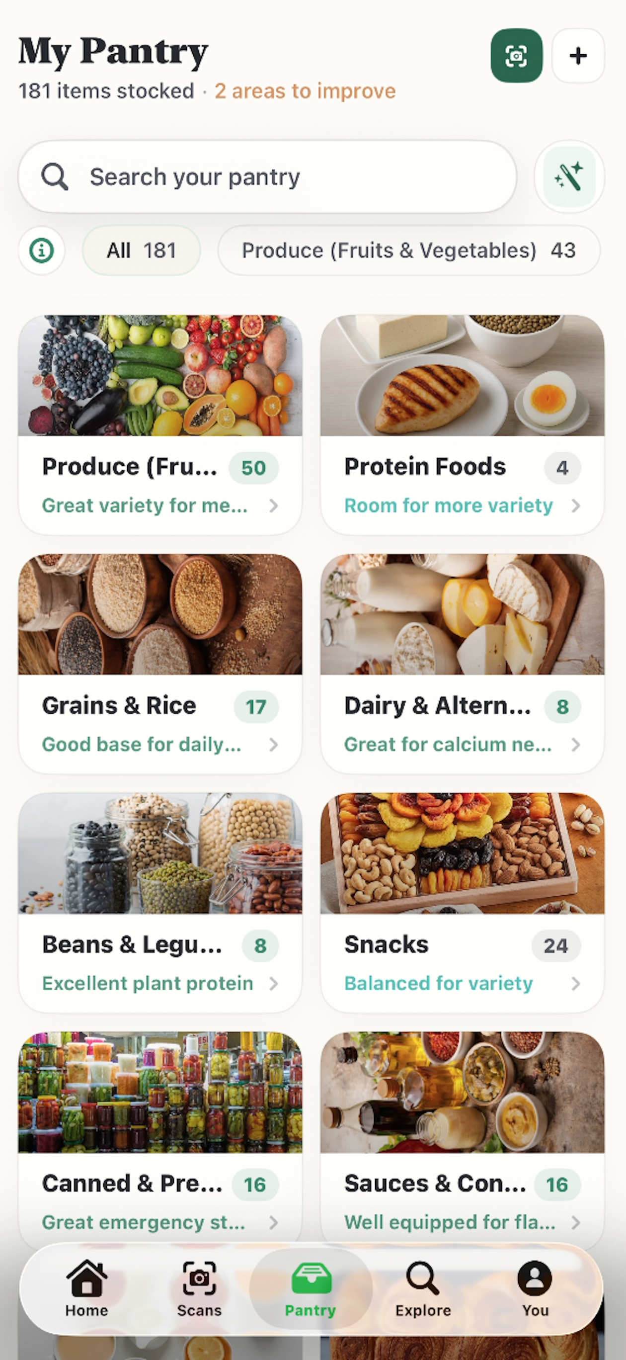 PantryRx nutrition analysis