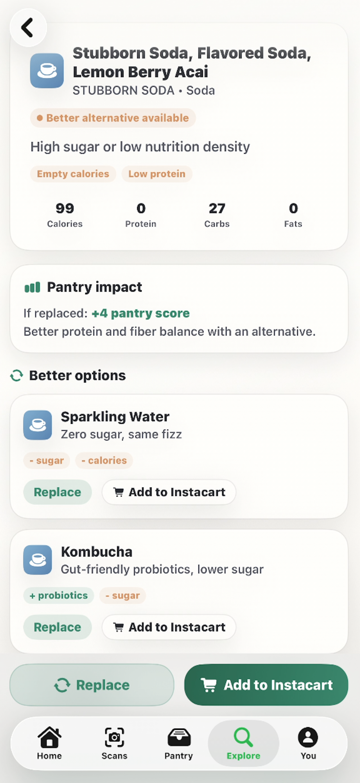 PantryRx nutrition insights