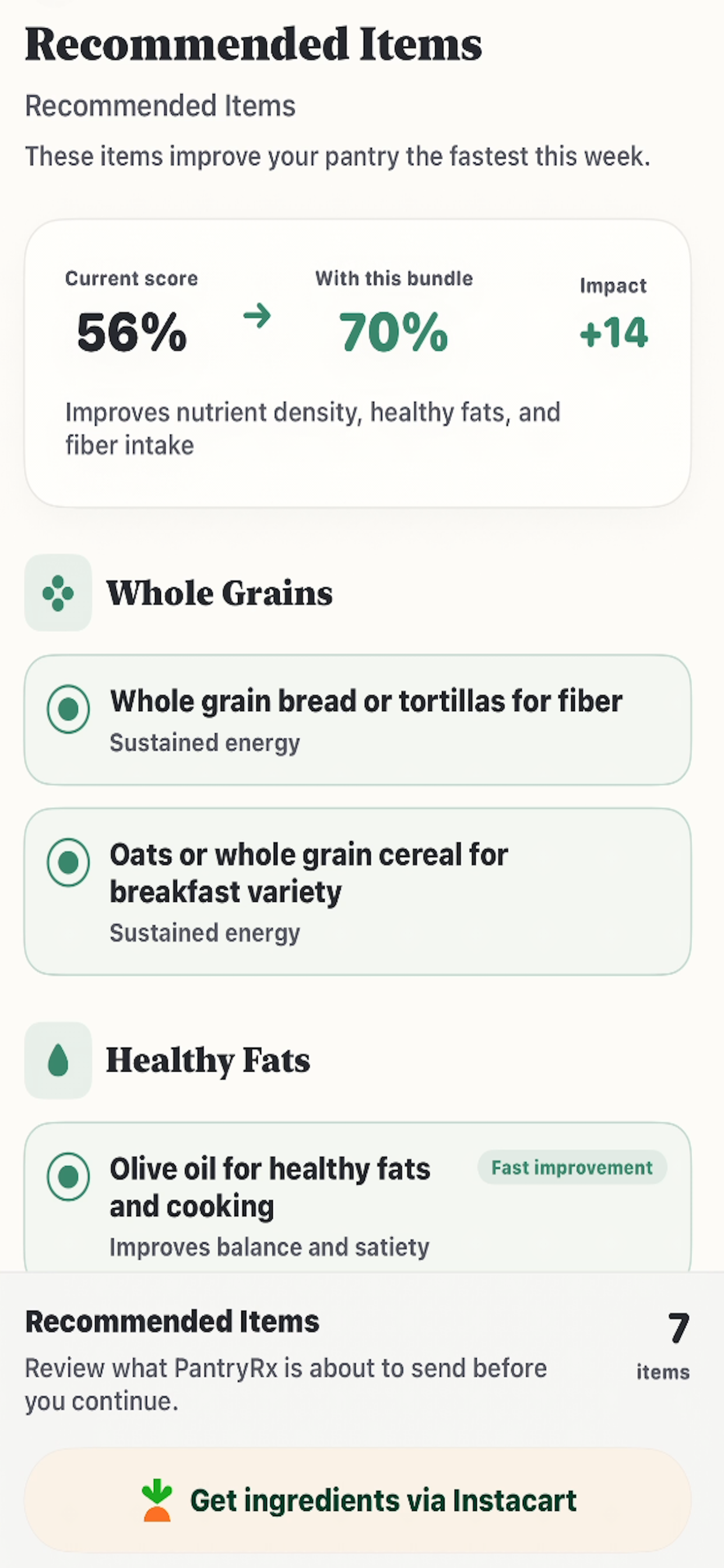 PantryRx recommendations